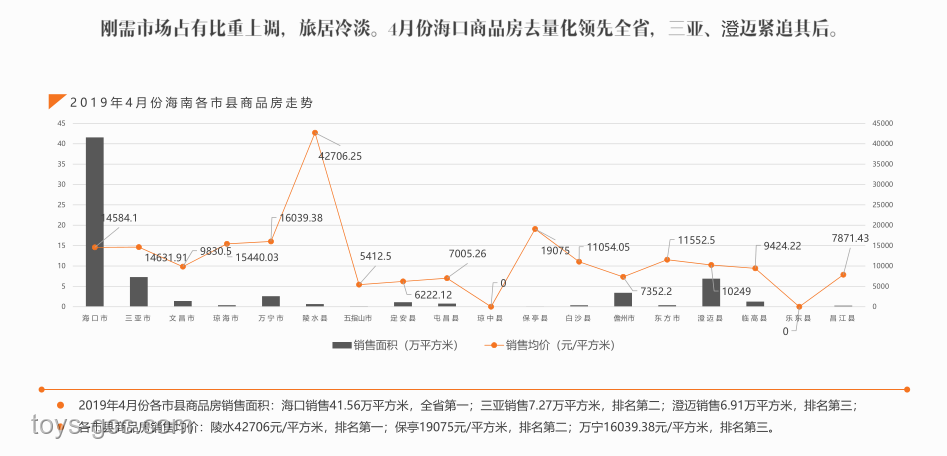 就业数据向好提振市场信心，美股及行业板块走势深度剖析